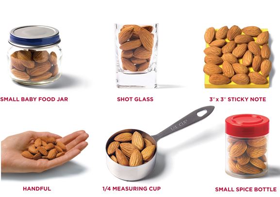 Nut portions